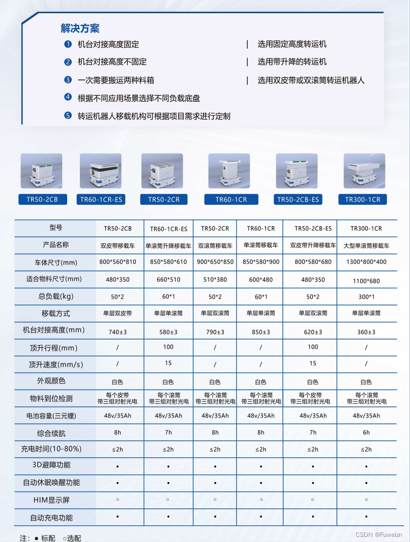 转运机器人,AGV底盘小车：打造高效、精准的汽车电子生产线