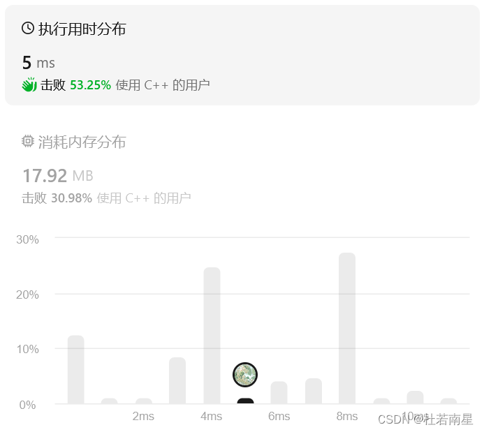 ⭐每天一道leetcode：21.合并两个有序链表（简单；双指针）