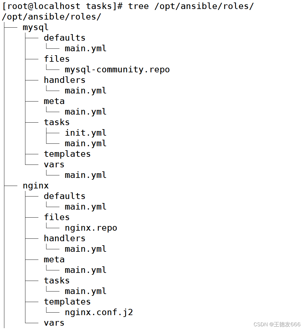 <span style='color:red;'>ansible</span>剧本<span style='color:red;'>中</span>的<span style='color:red;'>角色</span>