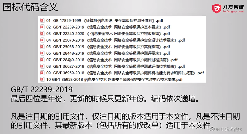 第一阶段--Day2--信息<span style='color:red;'>安全</span><span style='color:red;'>法律</span><span style='color:red;'>法规</span>、网络<span style='color:red;'>安全</span><span style='color:red;'>相关</span>标准