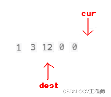 (C++)移动零--双指针法