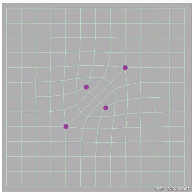 GAMES101 学习 2，GAMES101学习心得分享，探索游戏设计的奥秘之旅 第73张