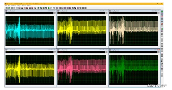 spectrum仪器推出hybridnetbox集多通道awg与数字化仪于一体