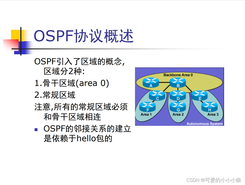 计算机网络-动态路由