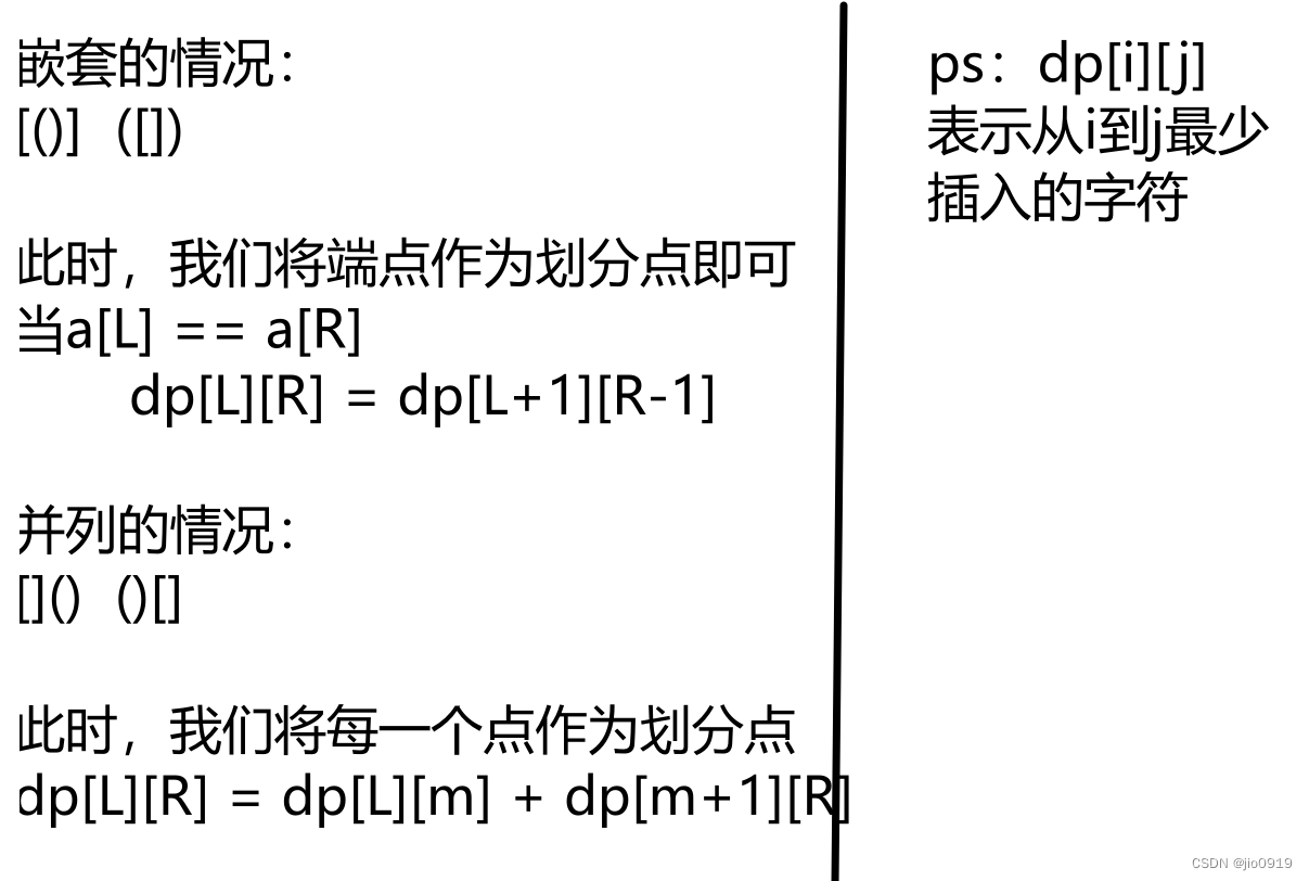 区间dp--CSDN博客