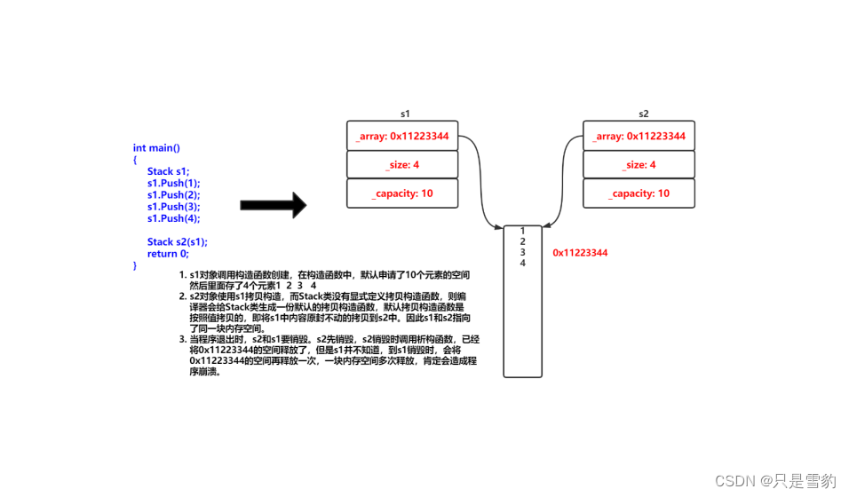 类和对象（中篇）