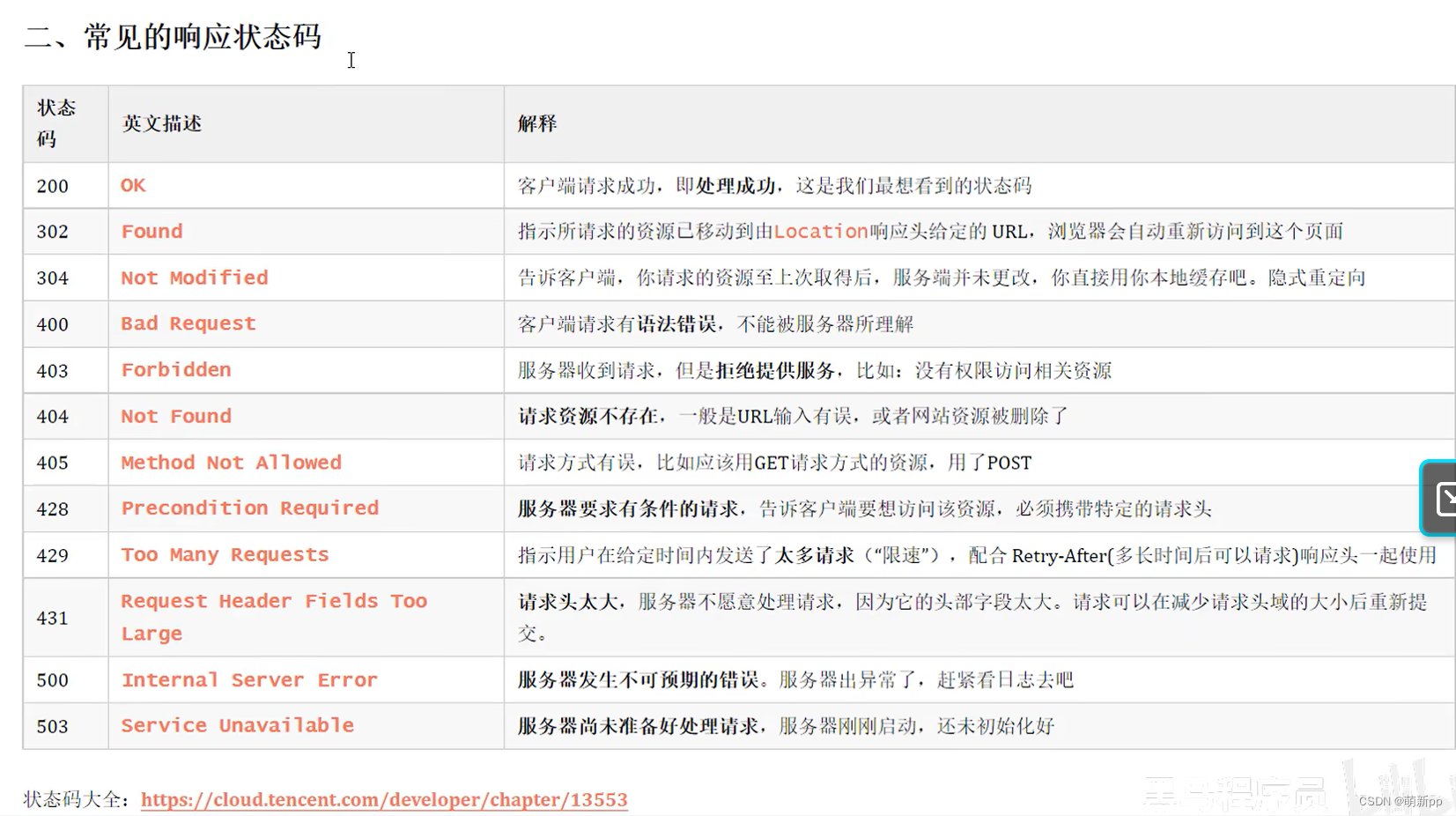 web开发学习笔记（8.java web后端开发基础知识）