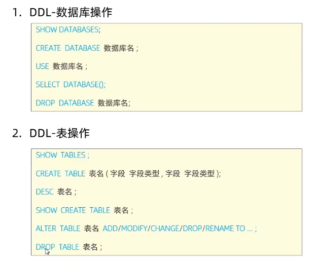 【MySQL】简述SQLの通用语法及4种基本语句介绍（DDL/DML/DQL/DCL）