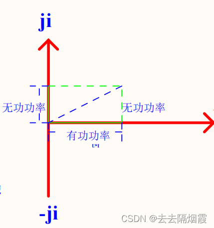 PFC基础知识1