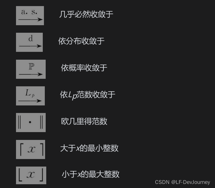 机器学习，数学统计常用数学符号