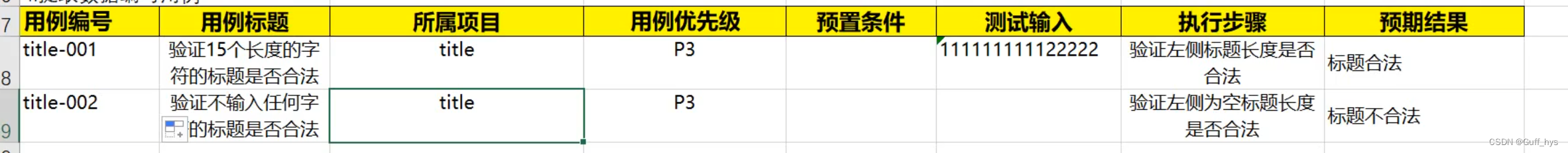 功能测试_验证标题长度合法性_边界值法