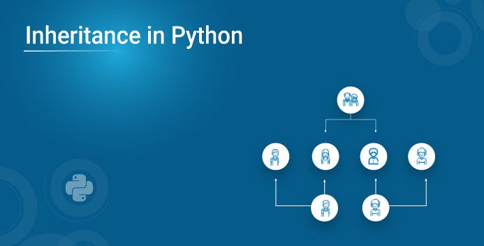 Python OOPs/OOP：Python 中的继承_python opp和odd-CSDN博客