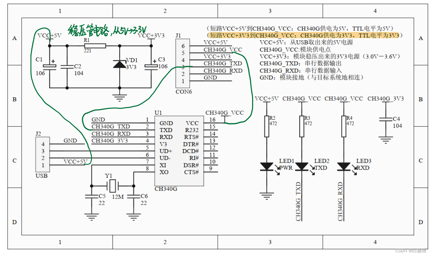 【江科大】STM32：USART串口（理论部分）上