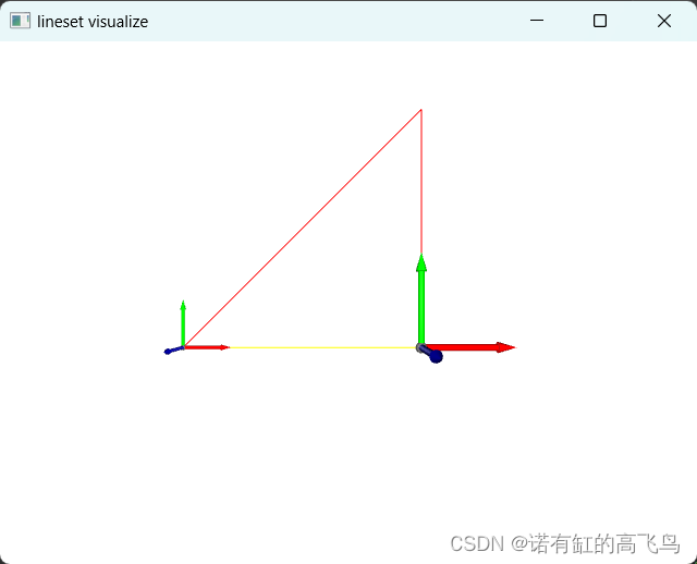 open3d连线可视化