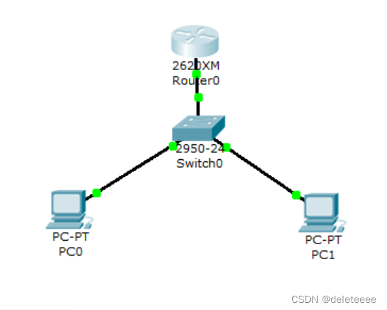 Cisco Packet Tracer模拟器实现交换机的vlan配置、生成树技术及模拟器路由设置