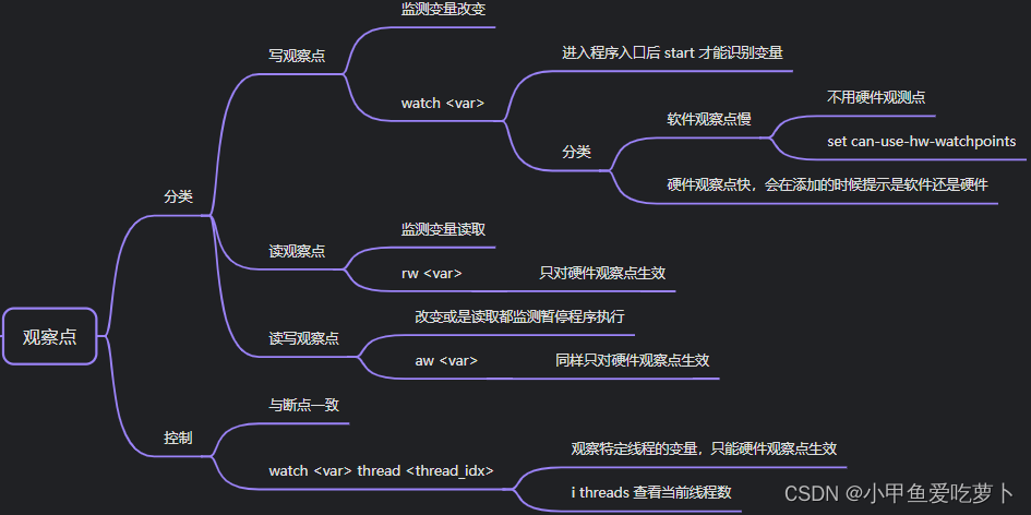 gdb观察点相关操作