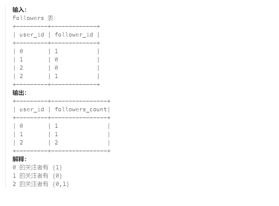 27 - 求关注者的数量（高频 SQL 50 题基础版)