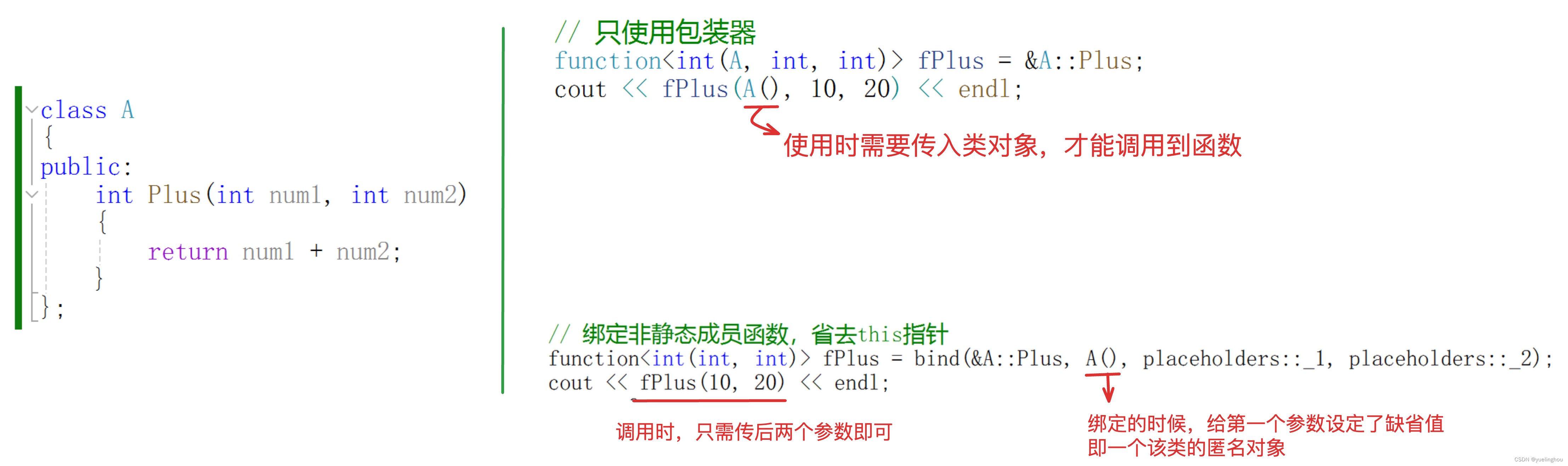 【C++11】包装器和bind