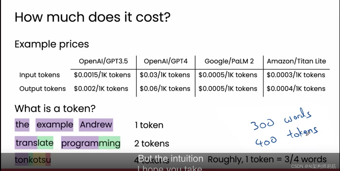 翻译: <span style='color:red;'>ChatGPT</span> <span style='color:red;'>Token</span>消耗粗略<span style='color:red;'>计算</span>英文就是除以四分之三
