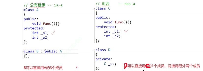 一文帮你搞懂继承（c++笔记）