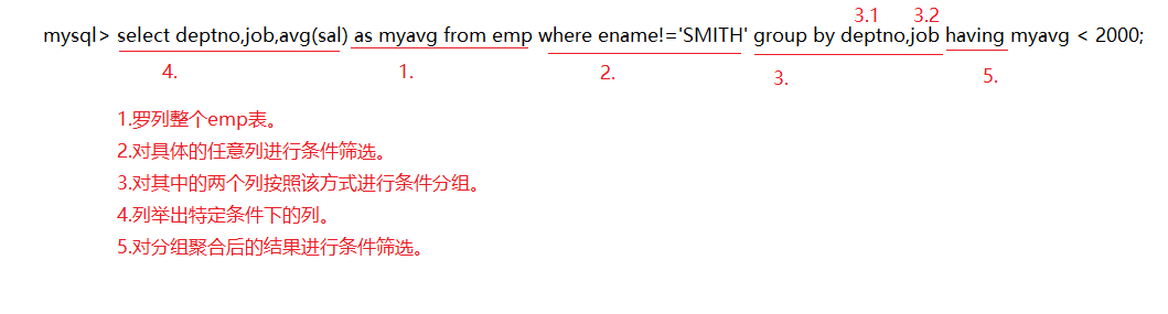 【MySQL基本查询（下）】