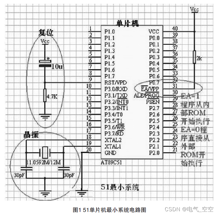 基于单片机的篮球计分器设计