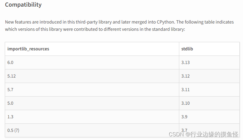 AttributeError: module ‘importlib_resources‘ has no attribute ‘path‘ 解决方案