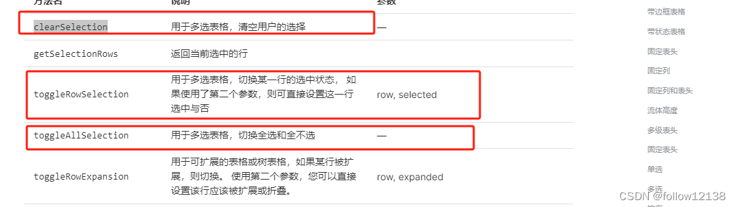 前端element-plus表格分页