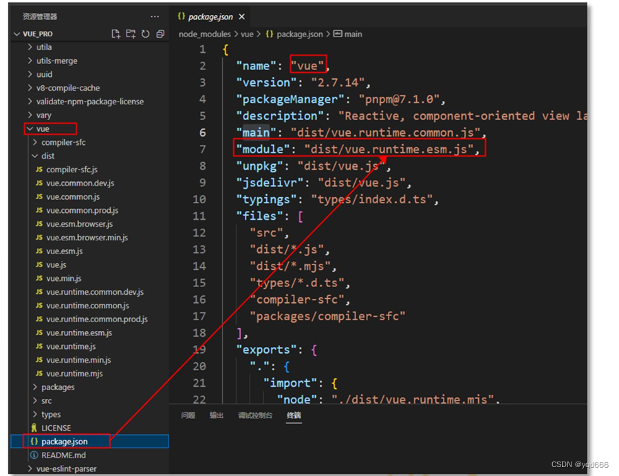 Vue组件化、单文件组件以及使用vue-cli(脚手架)