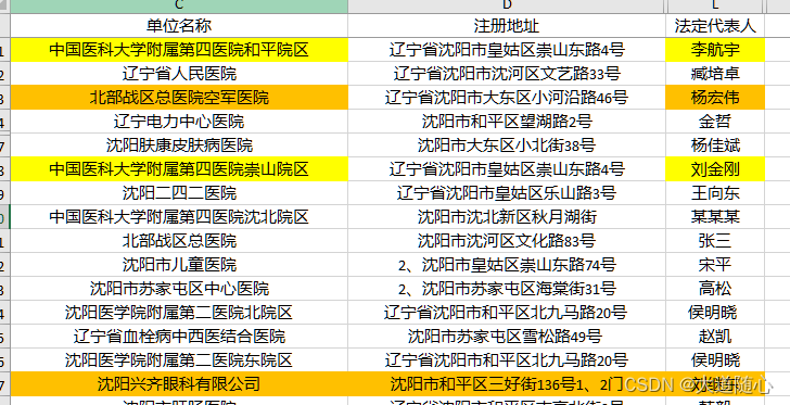 语言模型测试系列【8】