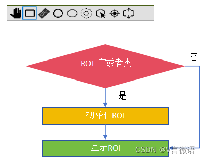 btn_rect1