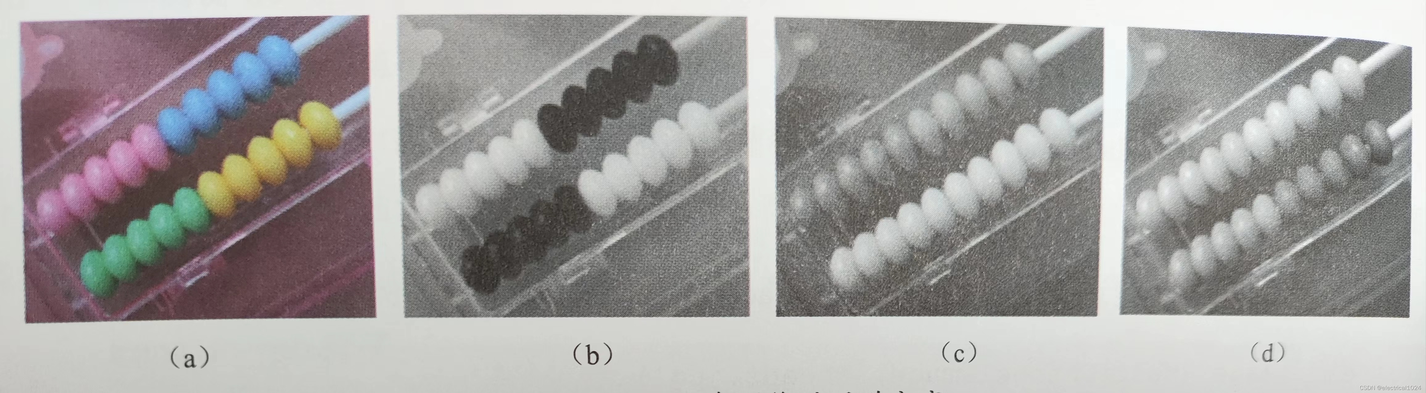 Halcon颜色通道的处理decompose3/image_to_channels/channels _to _image