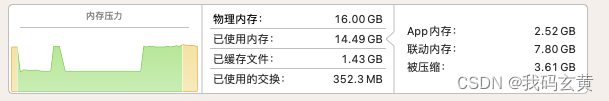 CodeGemma初探