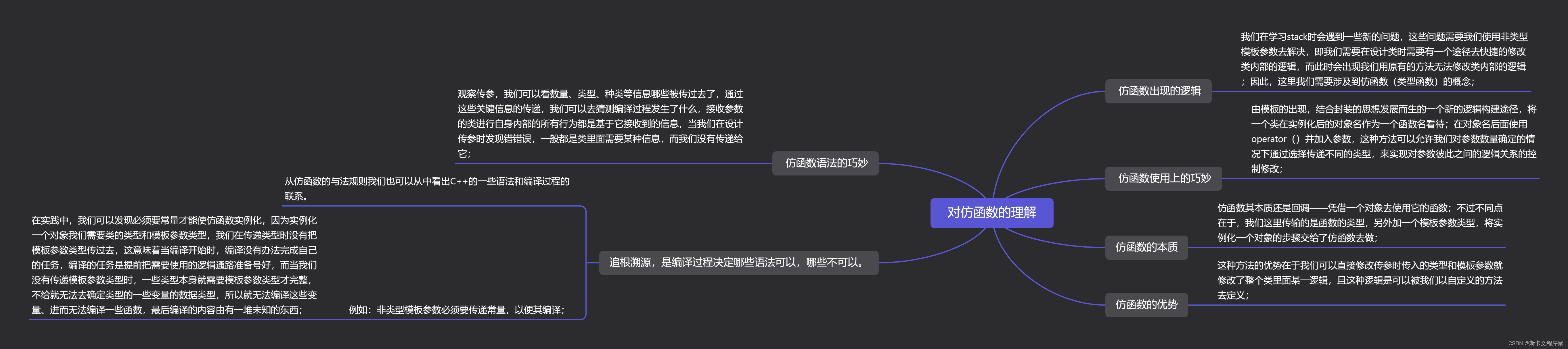 C++学习笔记——对仿函数的理解