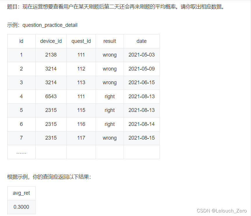 SQL29 计算用户的平均次日留存率（lead函数的用法）