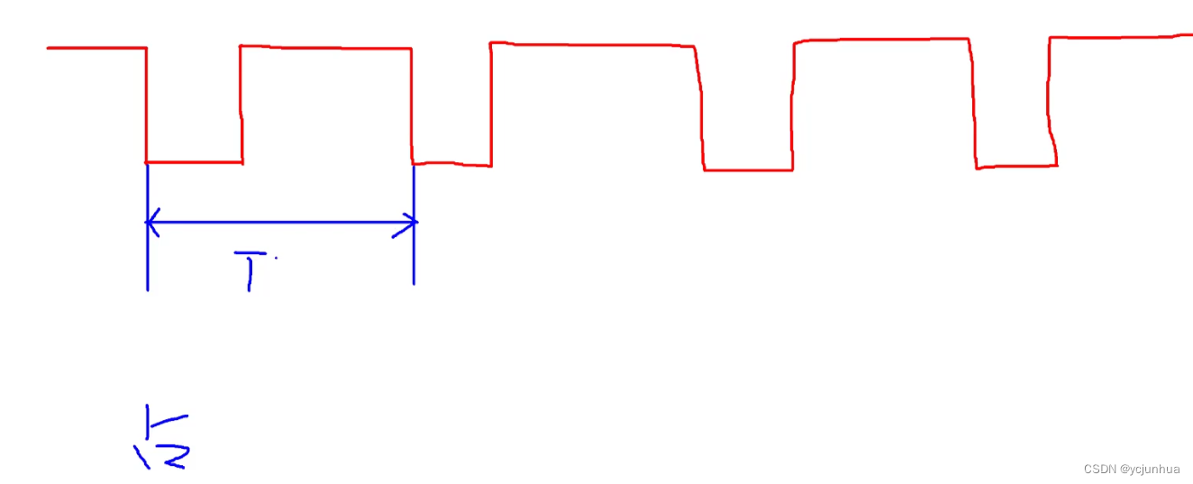 STM32<span style='color:red;'>定时器</span><span style='color:red;'>介绍</span>