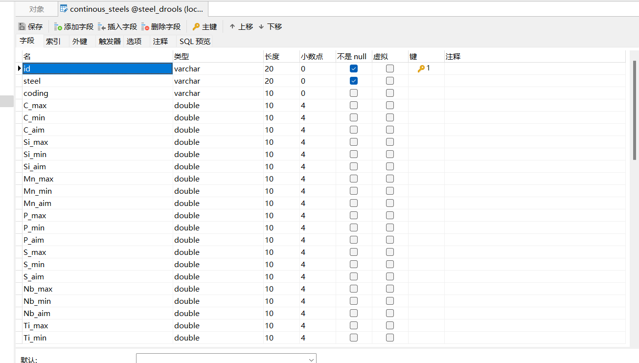 MySQL<span style='color:red;'>报</span><span style='color:red;'>错</span>1054 - Unknown column ‘24023A00000‘ in ‘<span style='color:red;'>field</span> list‘