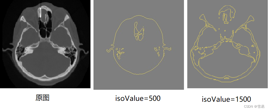 【VTKExamples::Modelling】第四期 MarchingSquares