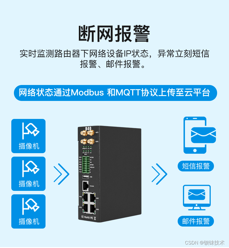 钡铼技术R40工业4G路由器为户外广告牌智能控制系统提供无线网络