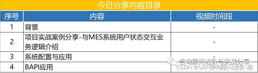 bat用户交互_用户体验交互设计原则_