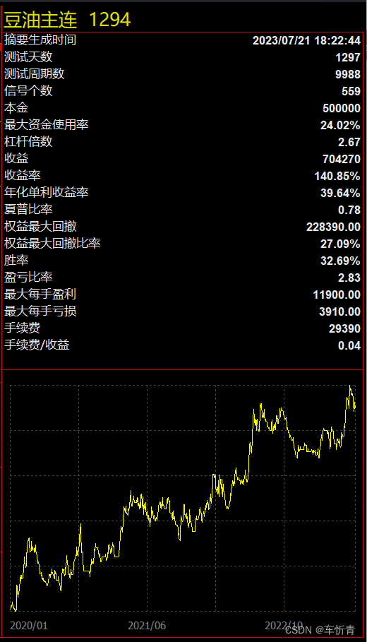 附录：已实现的多品种回测收益