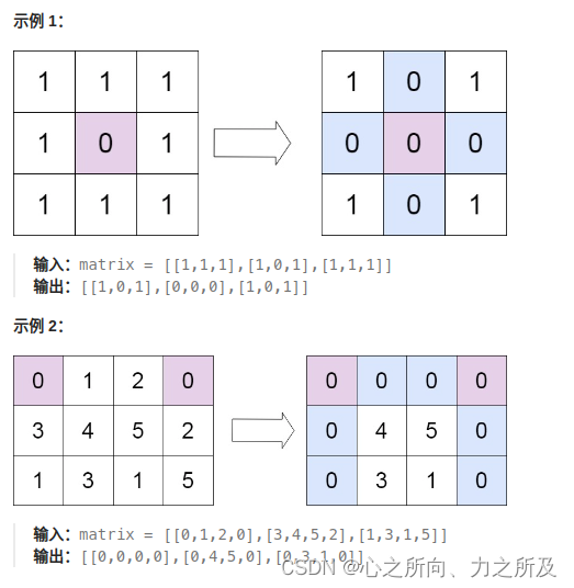 LeetCode 刷题 [C++] 第73题.矩阵置零