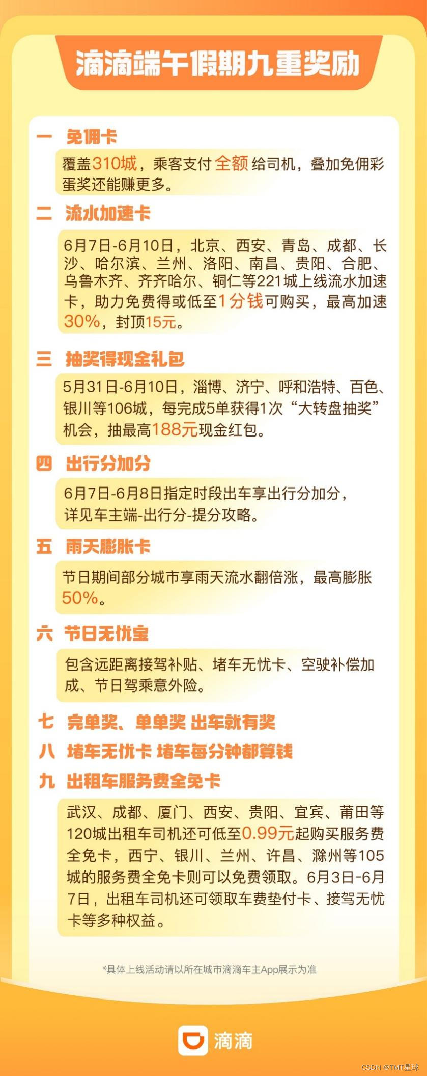 出行预测：端午打车需求将上涨31%，滴滴发放超2亿司机补贴