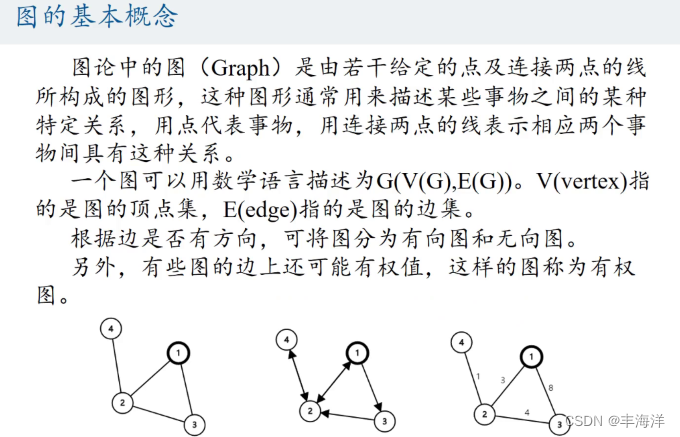 数学建模.图论最短路径问题