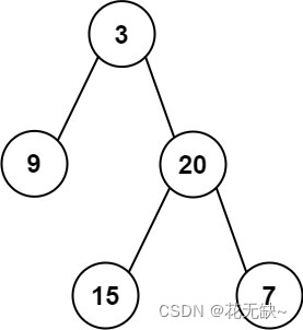 【力扣题解】P106-从中序与后序遍历序列构造二叉树-Java题解