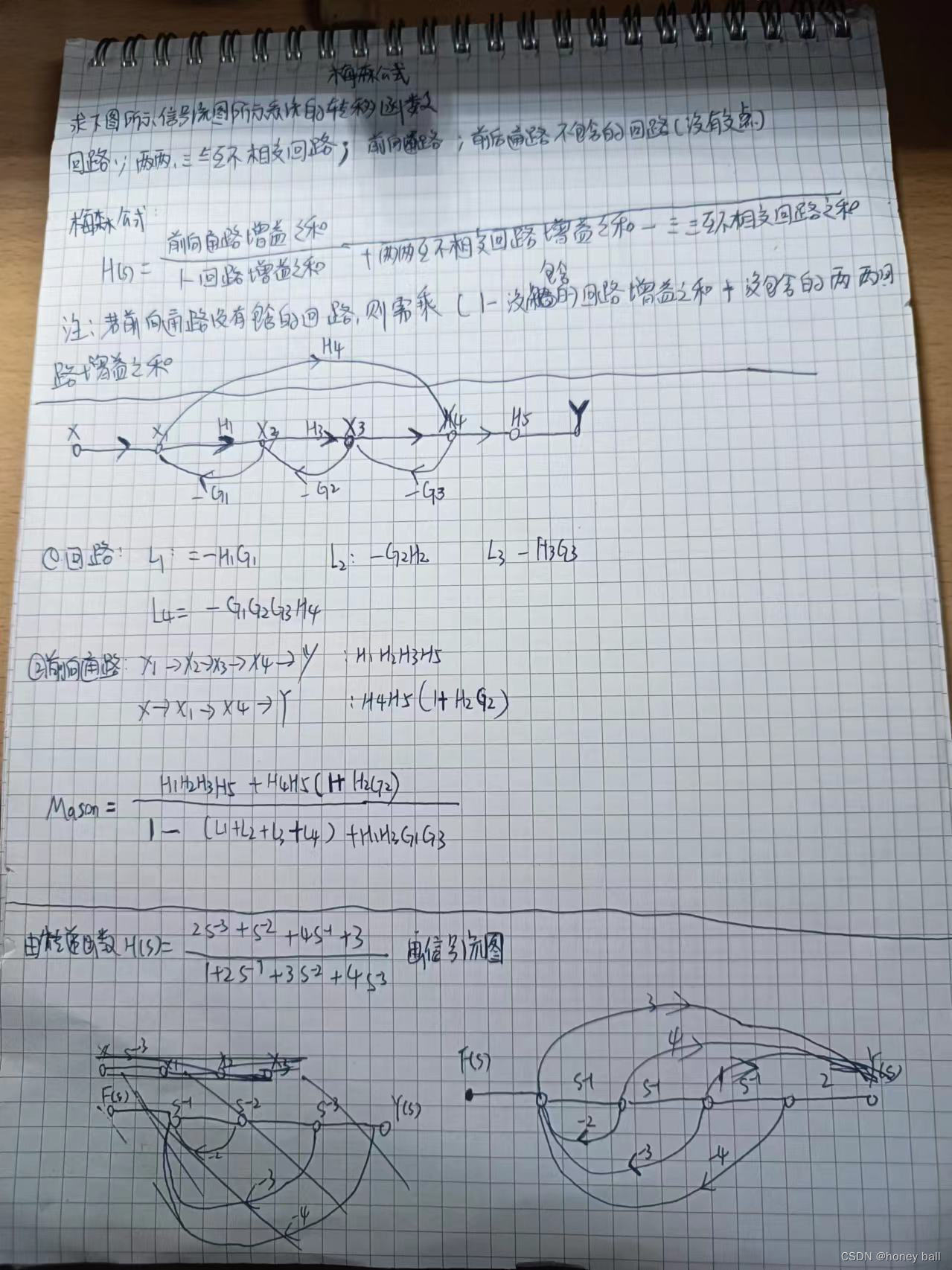 梅森增益与劳斯稳定判据