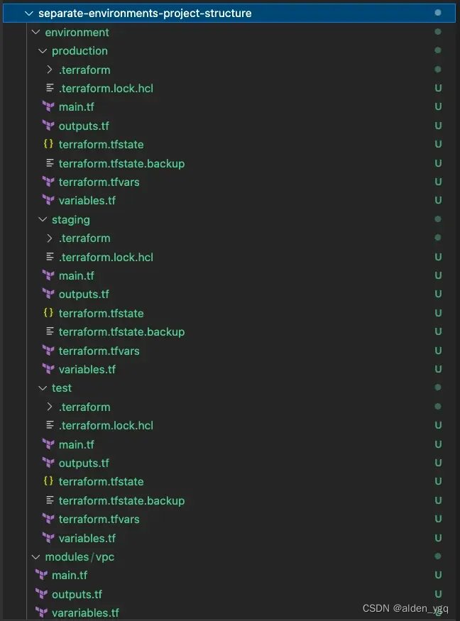 提升Terraform工作流程最佳实践