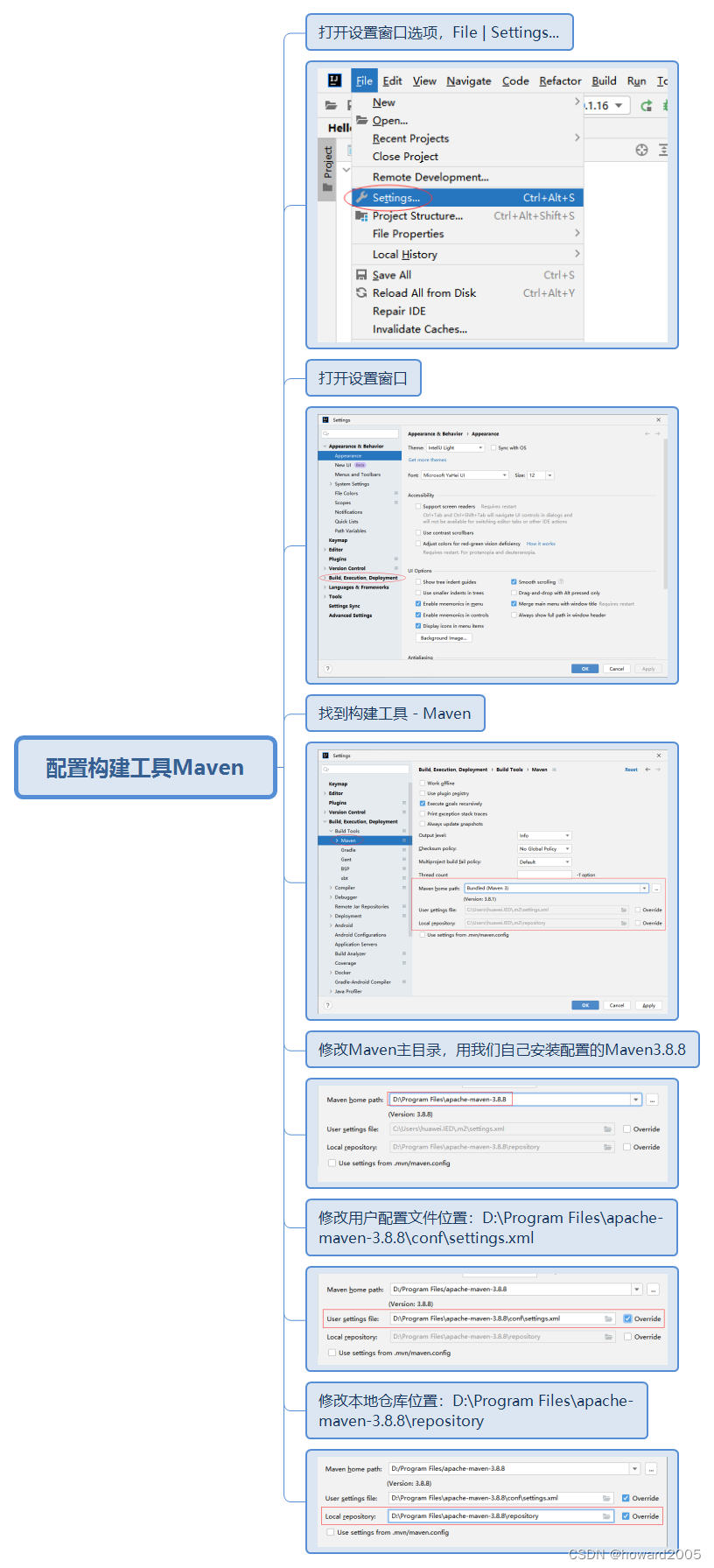 初探Maven