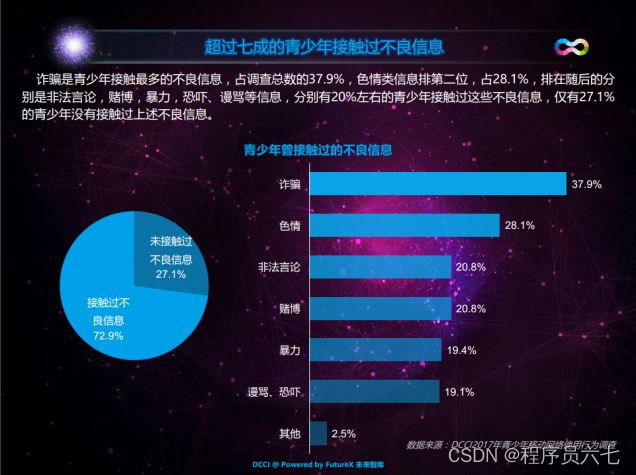 网络安全事件种类_网络安全事件定义_网络安全事件