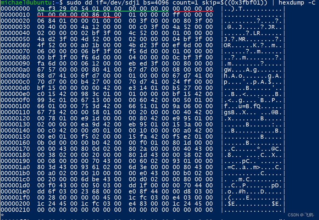 ext4文件系统解析-CSDN博客
